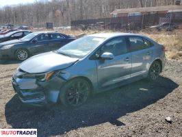 Toyota Corolla 2023 1 Toyota Corolla 2023 1