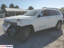 Jeep Grand Cherokee 2020 3