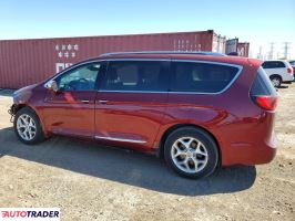 Chrysler Pacifica 2020 3