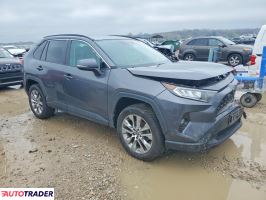 Toyota Pozostałe 2021 2
