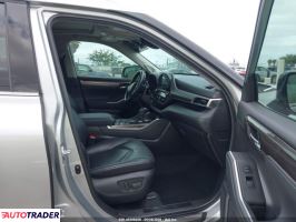 Toyota Highlander 2021 3