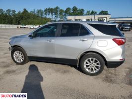 Chevrolet Equinox 2021 1 Chevrolet Equinox 2021 1