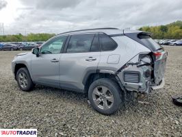 Toyota Pozostałe 2024 2