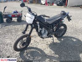 Kawasaki KL 2025