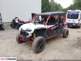 Honda Pozostałe 2023