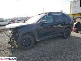 Toyota Pozostałe 2024 2