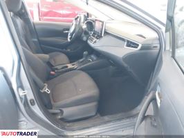 Toyota Corolla 2021 1 Toyota Corolla 2021 1