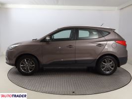 Hyundai ix35 2015 1.6 132 KM