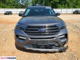 Ford Explorer 2021 2