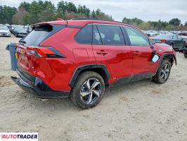 Toyota Pozostałe 2024 2