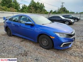 Honda Civic 2020 1 Honda Civic 2020 1