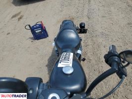 Harley-Davidson Pozostałe 2022