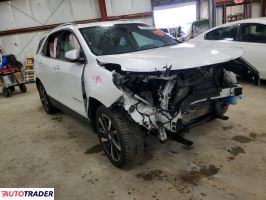 Chevrolet Equinox 2022 1