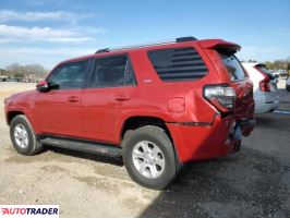 Toyota Pozostałe 2021 4 Toyota Pozostałe 2021 4