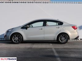 Kia Rio 2012 1.4 107 KM