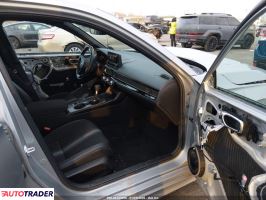Honda Civic 2025 2