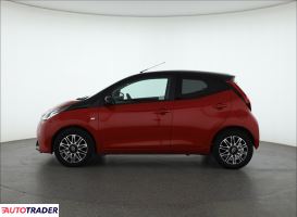 Toyota Aygo 2020 1.0 71 KM