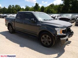 Ford Pozostałe 2020 3