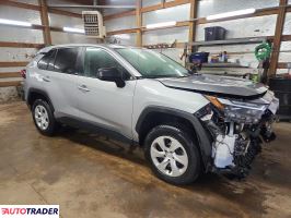 Toyota Pozostałe 2023 2