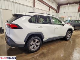Toyota Pozostałe 2025 2