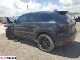 Jeep Grand Cherokee 2020 3