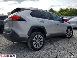 Toyota Pozostałe 2023 2