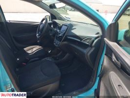 Chevrolet Spark 2021 1