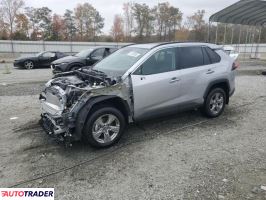 Toyota Pozostałe 2025 2