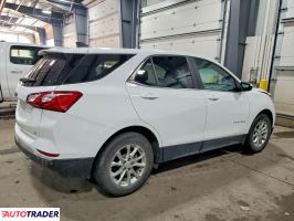 Chevrolet Equinox 2021 1