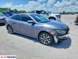 Honda Civic 2020 2