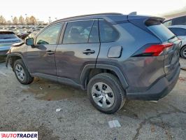 Toyota Pozostałe 2021 2