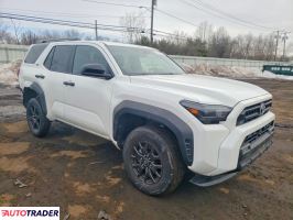 Toyota Pozostałe 2025 2