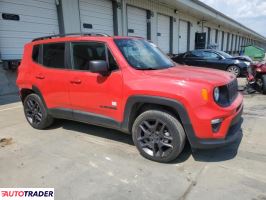 Jeep Renegade 2021 2 Jeep Renegade 2021 2