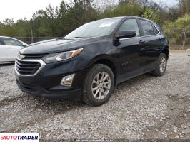Chevrolet Equinox 2021 1