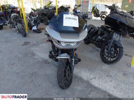 Harley-Davidson Pozostałe 2023