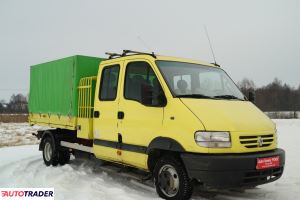 Renault 2002