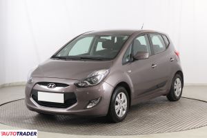 Hyundai ix20 2015 1.4 88 KM