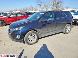 Chevrolet Equinox - zobacz ofertę