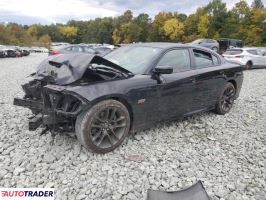 Dodge Charger 2021 6