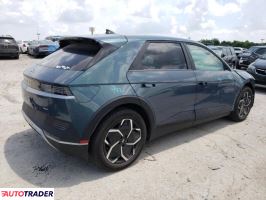 Hyundai Pozostałe 2023