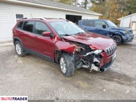 Jeep Cherokee - zobacz ofertę