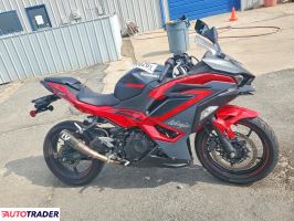 Kawasaki Pozostałe 2025