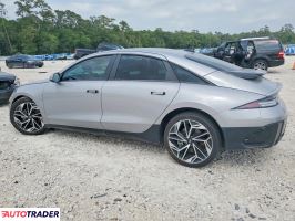 Hyundai Pozostałe 2024
