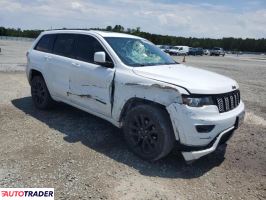 Jeep Grand Cherokee 2019 3 Jeep Grand Cherokee 2019 3