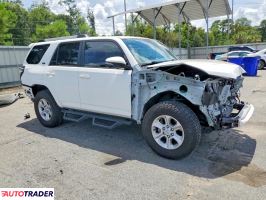 Toyota Pozostałe 2024 4
