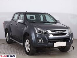 Isuzu D-MAX - zobacz ofertę