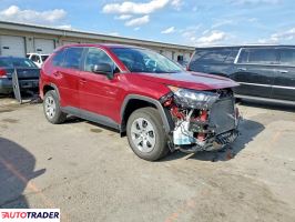 Toyota Pozostałe 2022 2