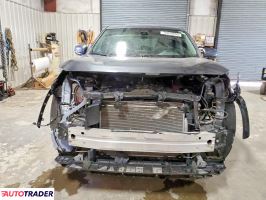 Toyota Pozostałe 2022 2