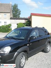 Hyundai Tucson 2005 2 113 KM Hyundai Tucson 2005 2 113 KM