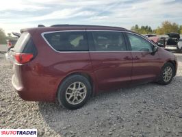 Chrysler Voyager 2021 3